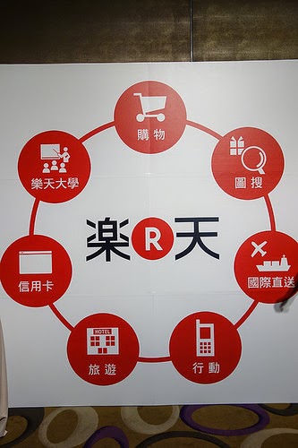 樂天創投成立全球基金，1億美元投資美、以、亞太早期團隊