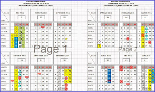 Kalender Pendidik (Kaldik) Tahun Ajaran 2015/2016 Lengkap TK/PAUD, SD, SMP dan SMA Kalender Pendidik (Kaldik) Tahun Ajaran 2015/2016 Lengkap TK/PAUD, SD, SMP dan SMA