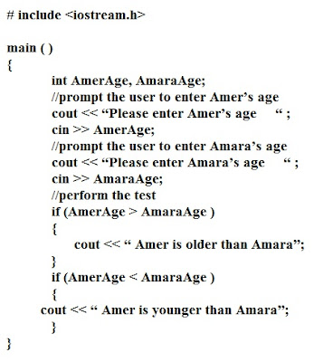 C Program If Statement