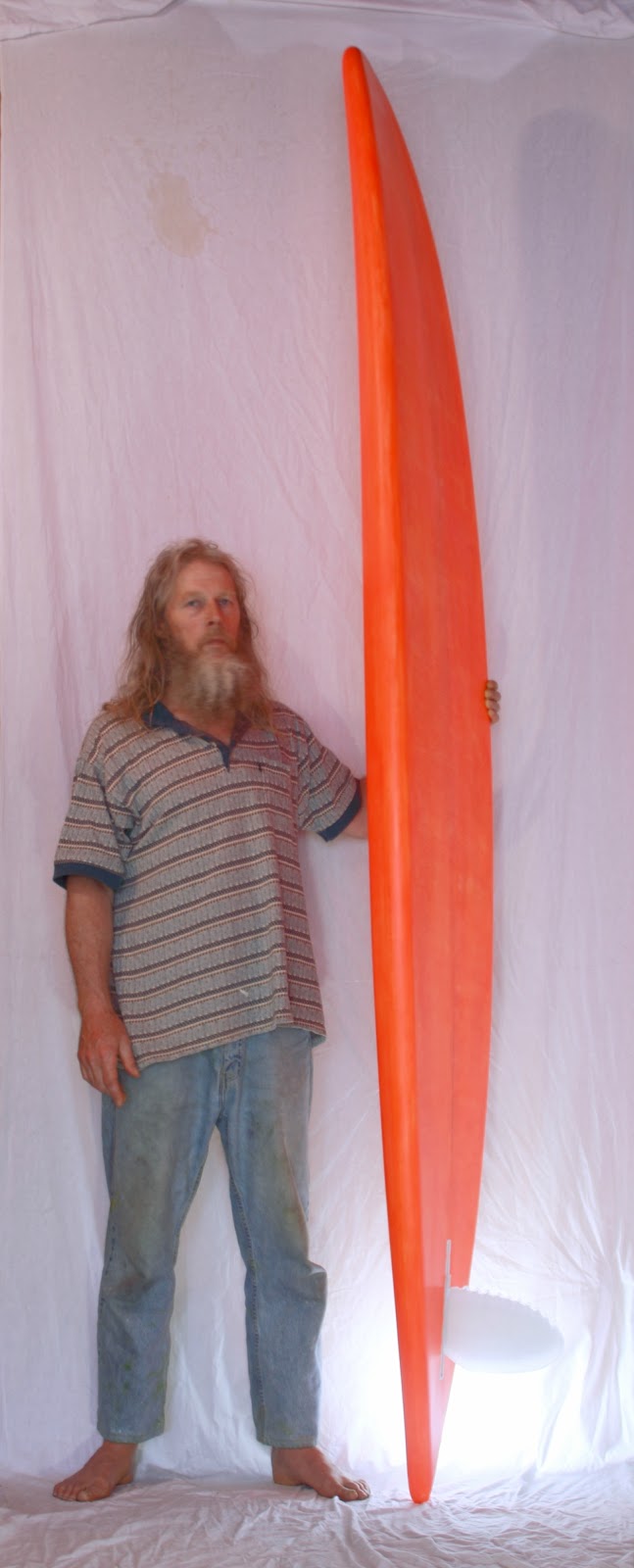 Roy's rocker formula for all purpose gun surfboards.