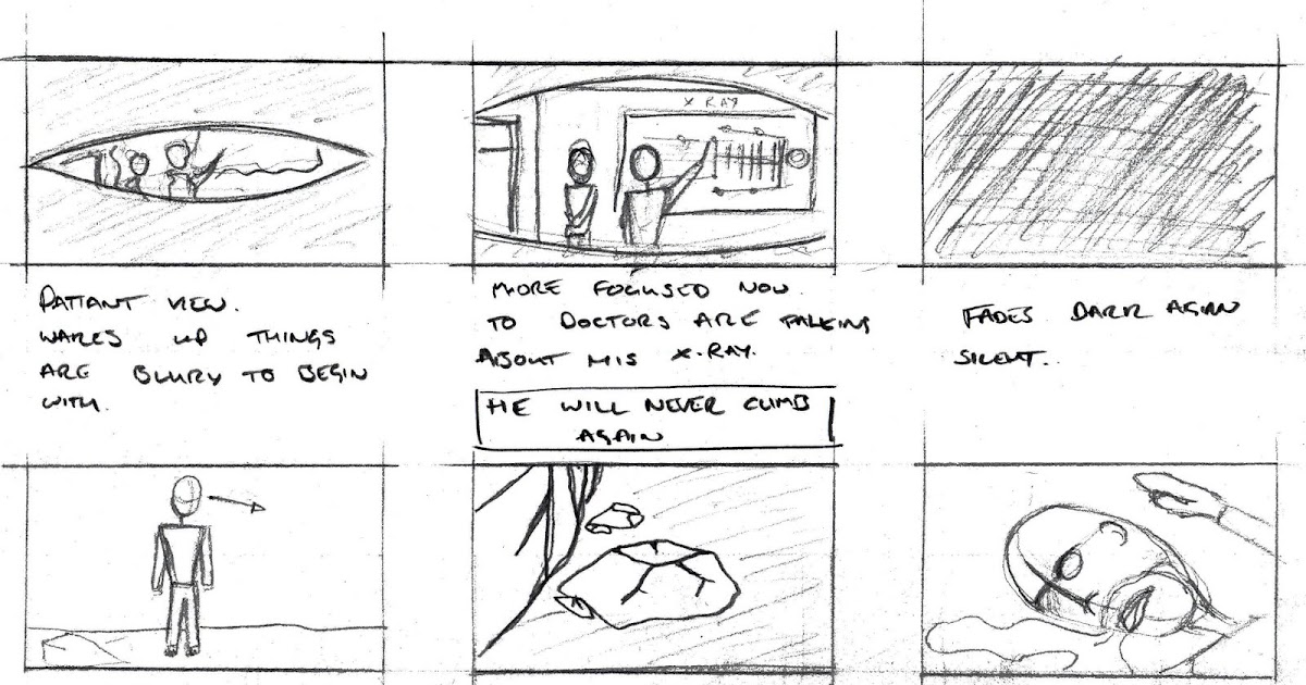 The Wall Story Board..