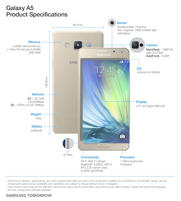 Galaxy A5 - Specs