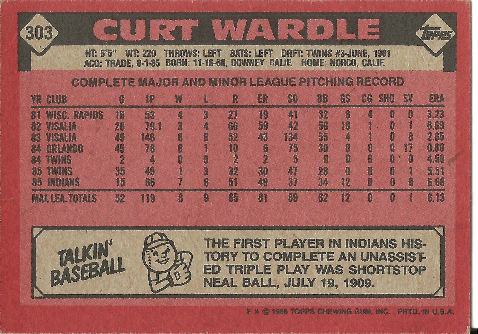 1986 Topps Blog 303 Curt Wardle