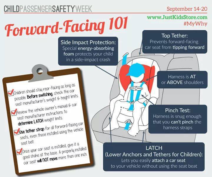 Medical Mom Car Safety