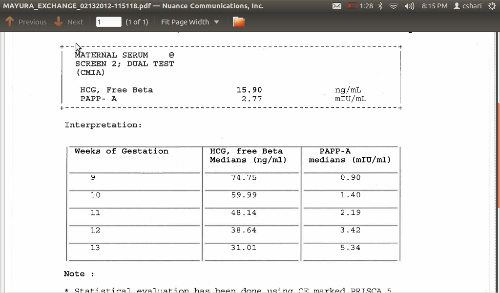 Double Marker Test Cost Pune MEETCAREY: What is Double Marker Test in Pregnancy