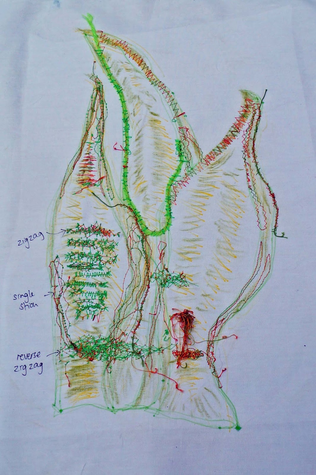 buttons and paint... and our Embroidery & Mixed Media Course