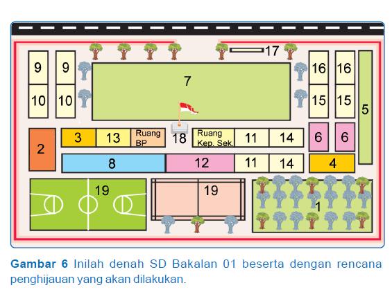 marmut contoh RPP IPS SD