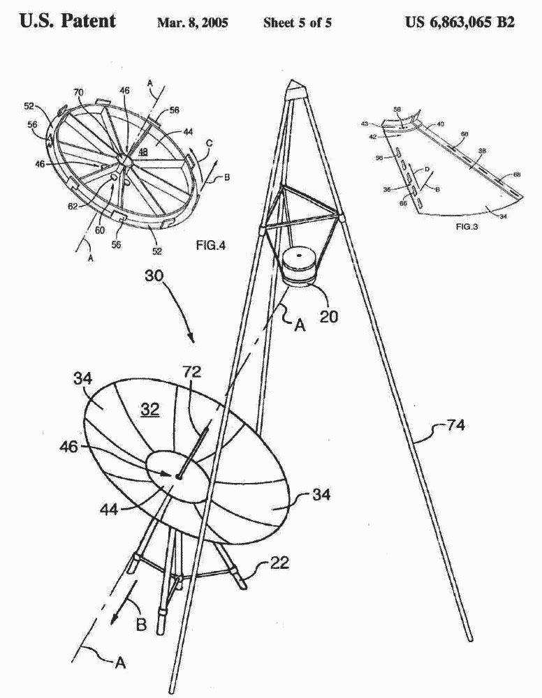 US Patent 6863065, Mar 8 2005. Portable concave reflector assembly US Patent 6863065, Mar 8 2005. Portable concave reflector assembly