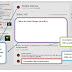 Tutoriel Pinterest : Personnaliser Ses Pins