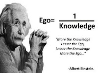 http://www.alisanagnostakis.com/wp-content/uploads/2013/01/Ego-Knowledge-ygoel.com_.jpg human function