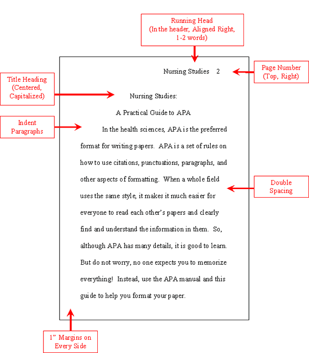 college assignment help bahrain college assignment format