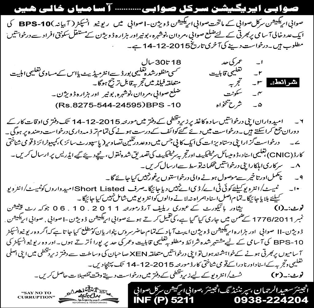 recent job advertisement recent job advertisement