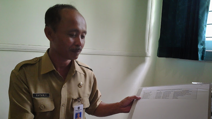 Dinas Pendidikan Kabupaten Pacitan masih kekurangan tujuh ribuan guru, Ratusan Honda K2, Lolos Diangkat CPNS Dinas Pendidikan Kabupaten Pacitan masih kekurangan tujuh ribuan guru, Ratusan Honda K2, Lolos Diangkat CPNS