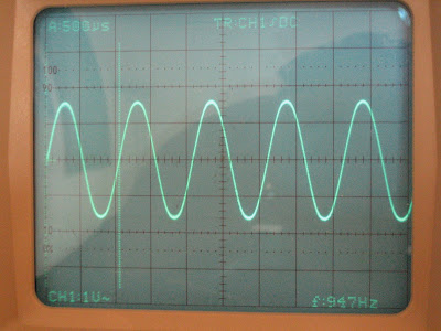 CE's & PP's Tech Blog: November 2011