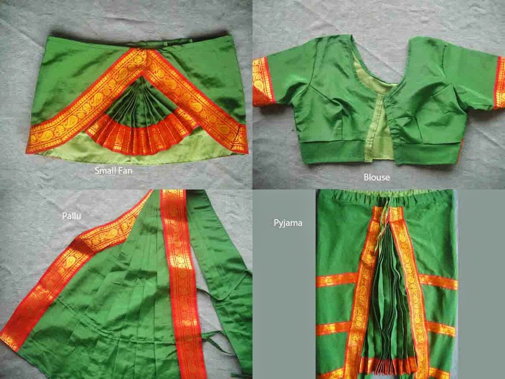 INTRODUCTION TO BHARATANATYAM