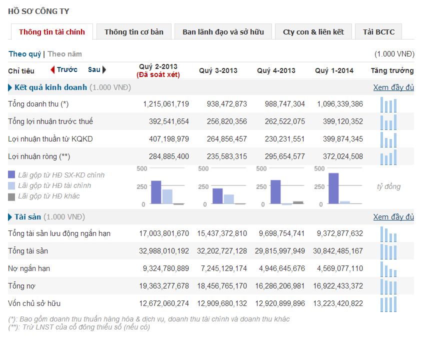 Bán và cho thuê nhiều căn hộ Hoàng Anh Gia Lai - có hồ bơi, giá rẻ, nhận nhà ở ngay - 1