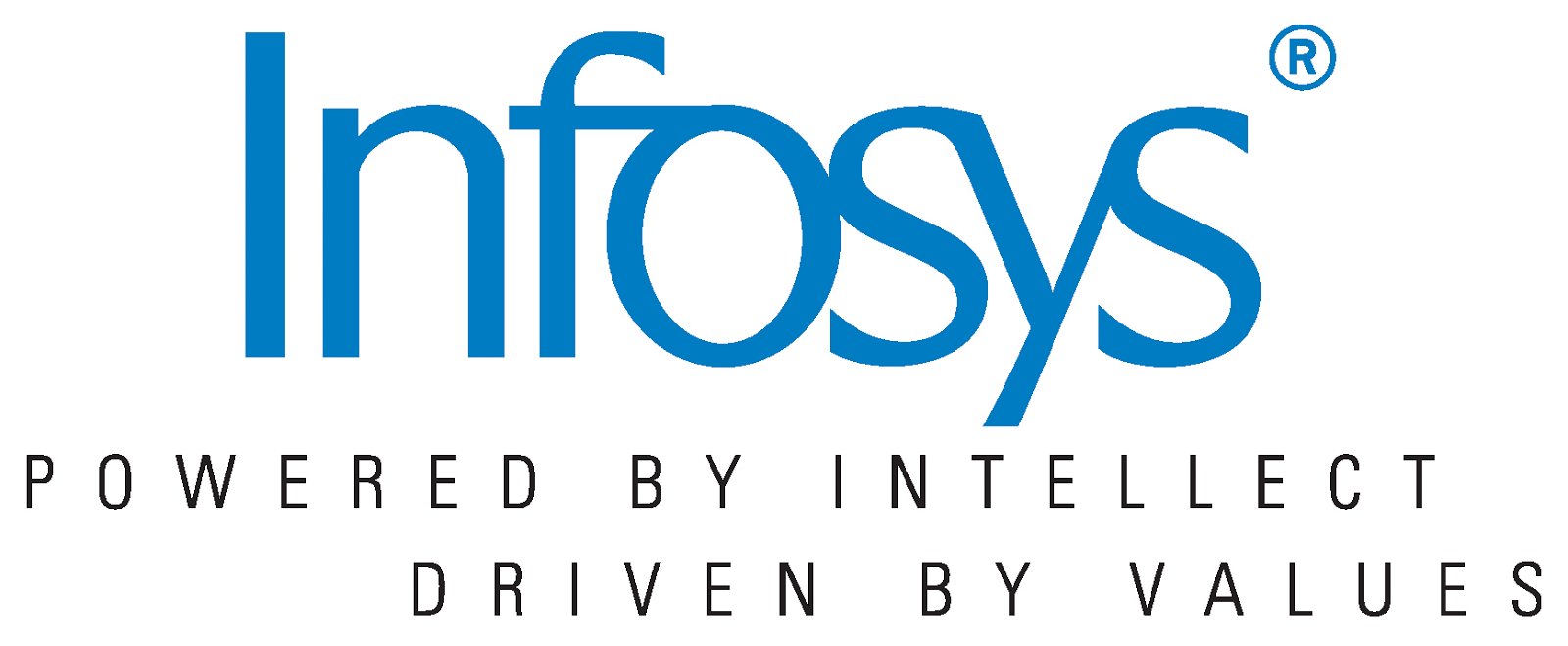 Logo Design Services Bangalore Logo Design Services Bangalore