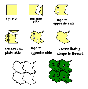 guidelines in making a reflection paper guidelines in making a reflection paper