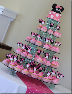Minnie Mouse Cake Pops