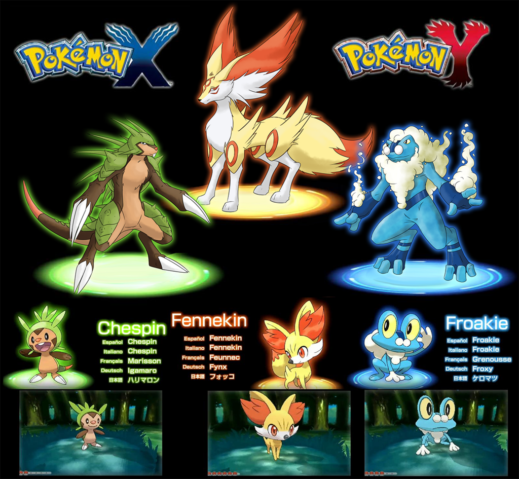Pokémon X/Y: Evoluções dos iniciais, mais pokémon, outras
