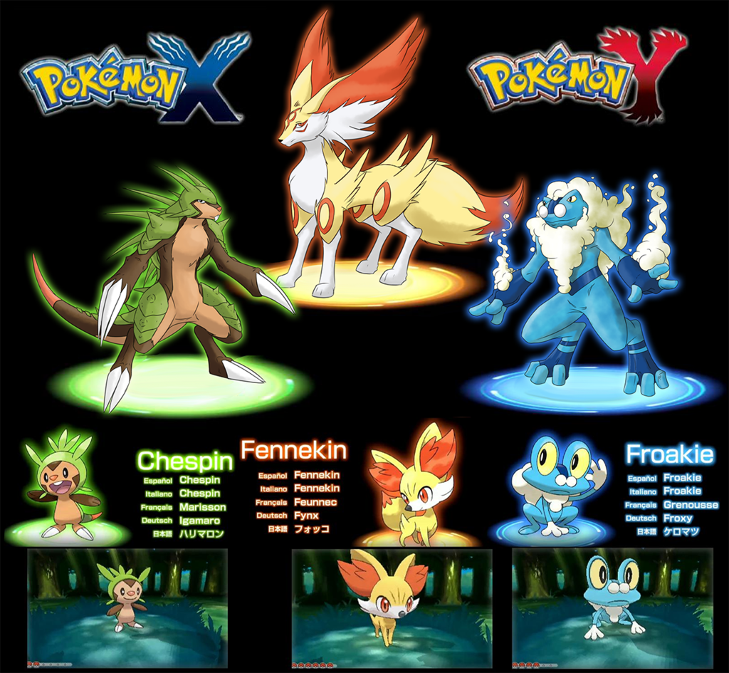 Pokémon X/Y: Evoluções dos iniciais, mais pokémon, outras novidades - Meus  Jogos