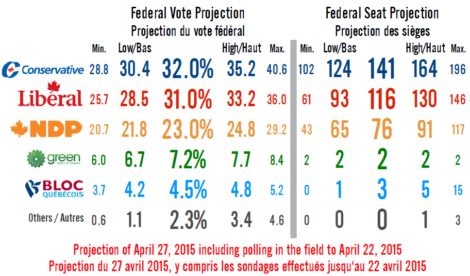 Projection%2BBack.png