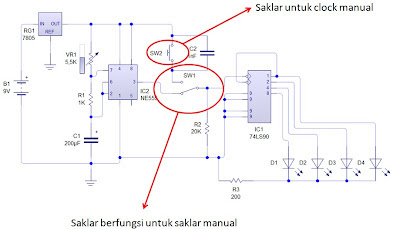 Sistem perdagangan biner yang berfungsi