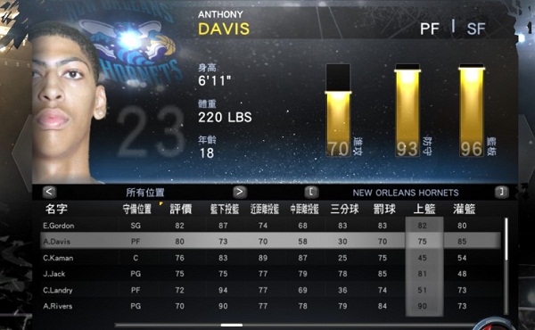 nba 2k12 rosters update nba 2k12 rosters update