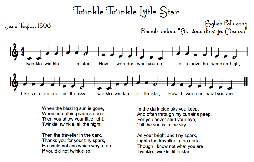 Twinkle Twinkle Little Star Nursery Poem Download