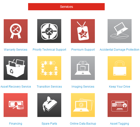 lenovo product life cycle Effective life cycle management can help your business to extend the usable life of its computers and enable you to get the best [product life cycle. lenovo product life cycle Effective life cycle management can help your business to extend the usable life of its computers and enable you to get the best [product life cycle.