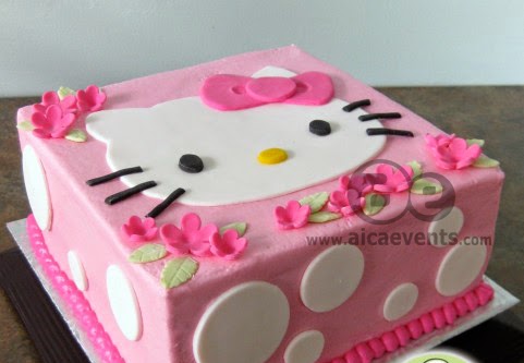 hello kitty bday theme