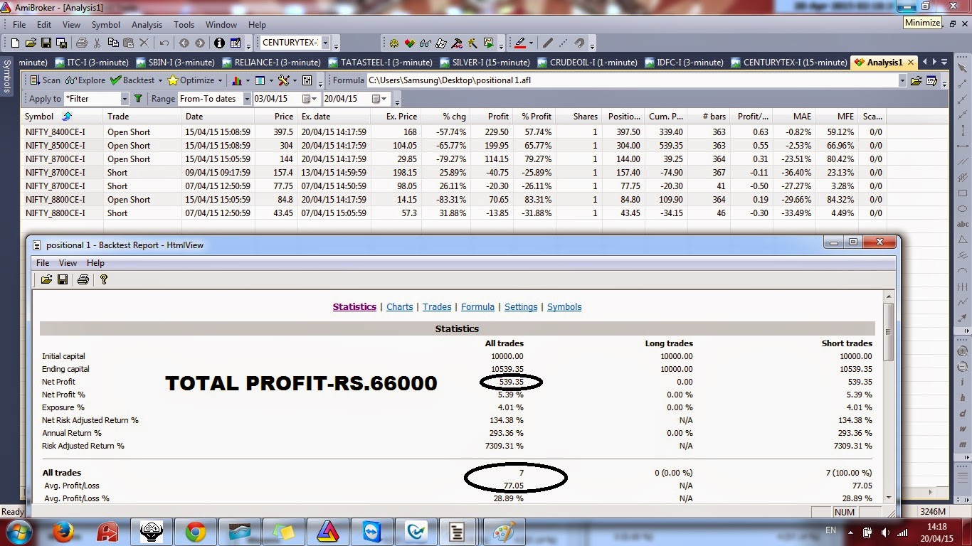 Nifty option trading demo