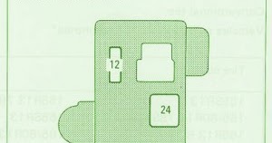 Toyota Fuse Box Diagram: Fuse Box Toyota 1996 Corolla ... 1996 toyota corolla side kick panel fuse box diagram 
