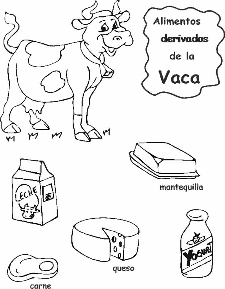 LA LECHE Y SUS DERIVADO la leche y sus derivado: