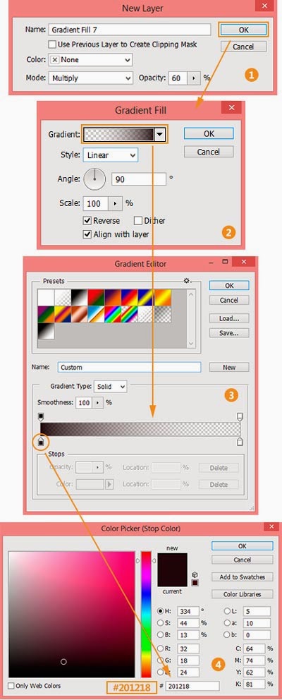 Fill-Gradient-dengan-Layer-Mode-Multiyply-60-persen-Photoshop-CS6 Fill-Gradient-dengan-Layer-Mode-Multiyply-60-persen-Photoshop-CS6