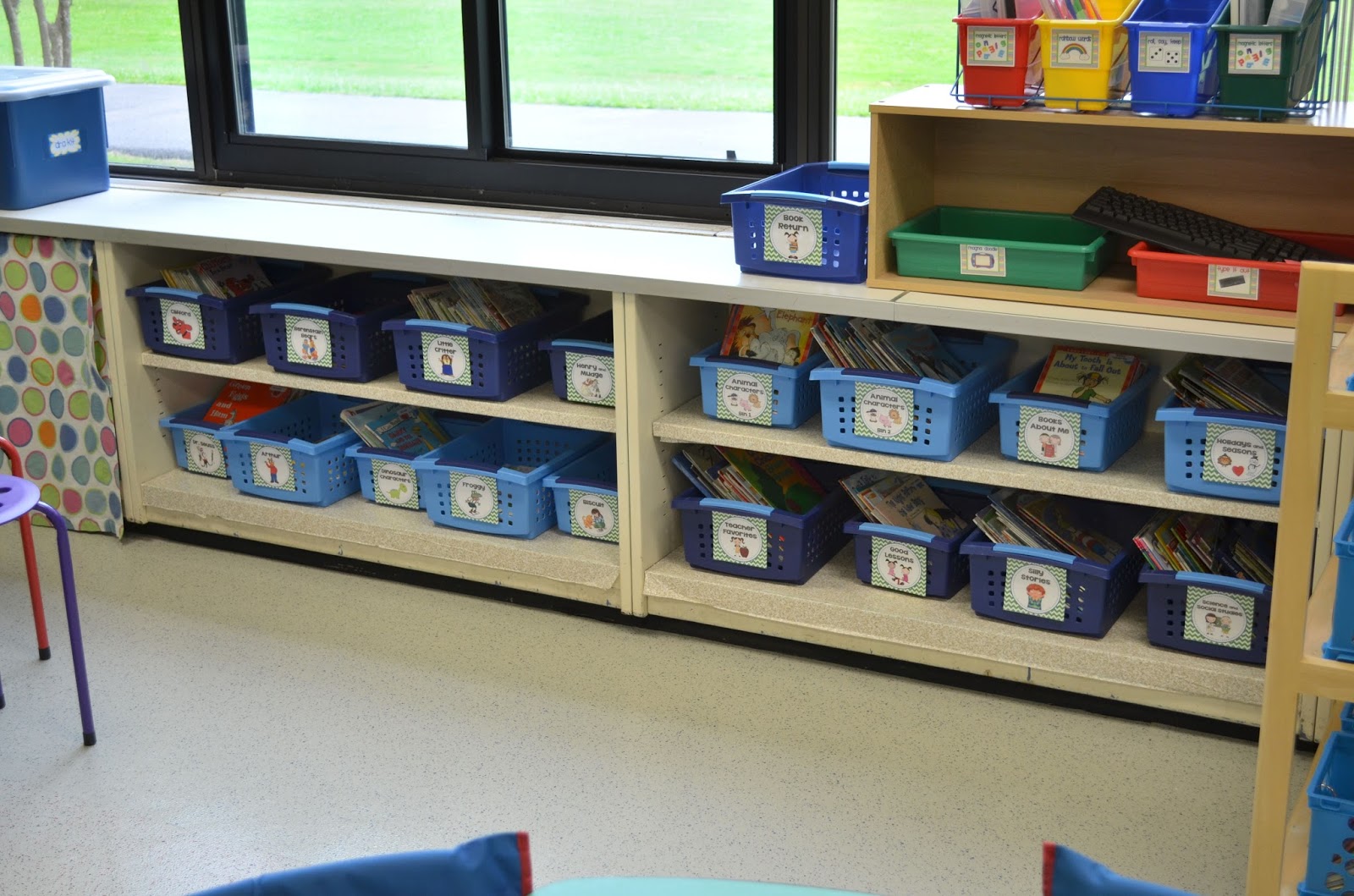 science classroom library books science classroom library books