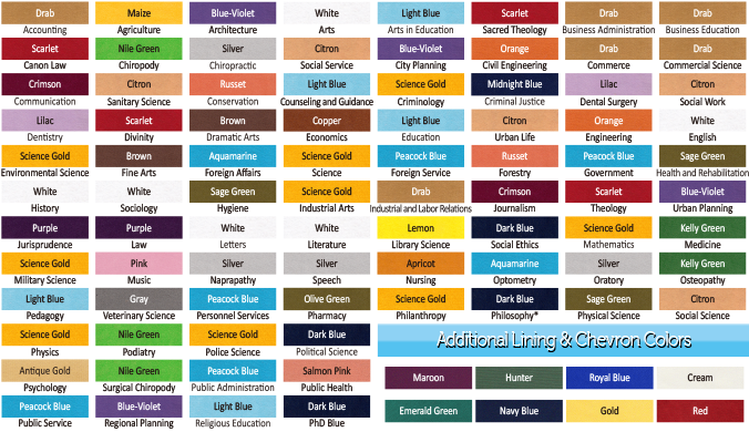 Academic Hood Color Chart