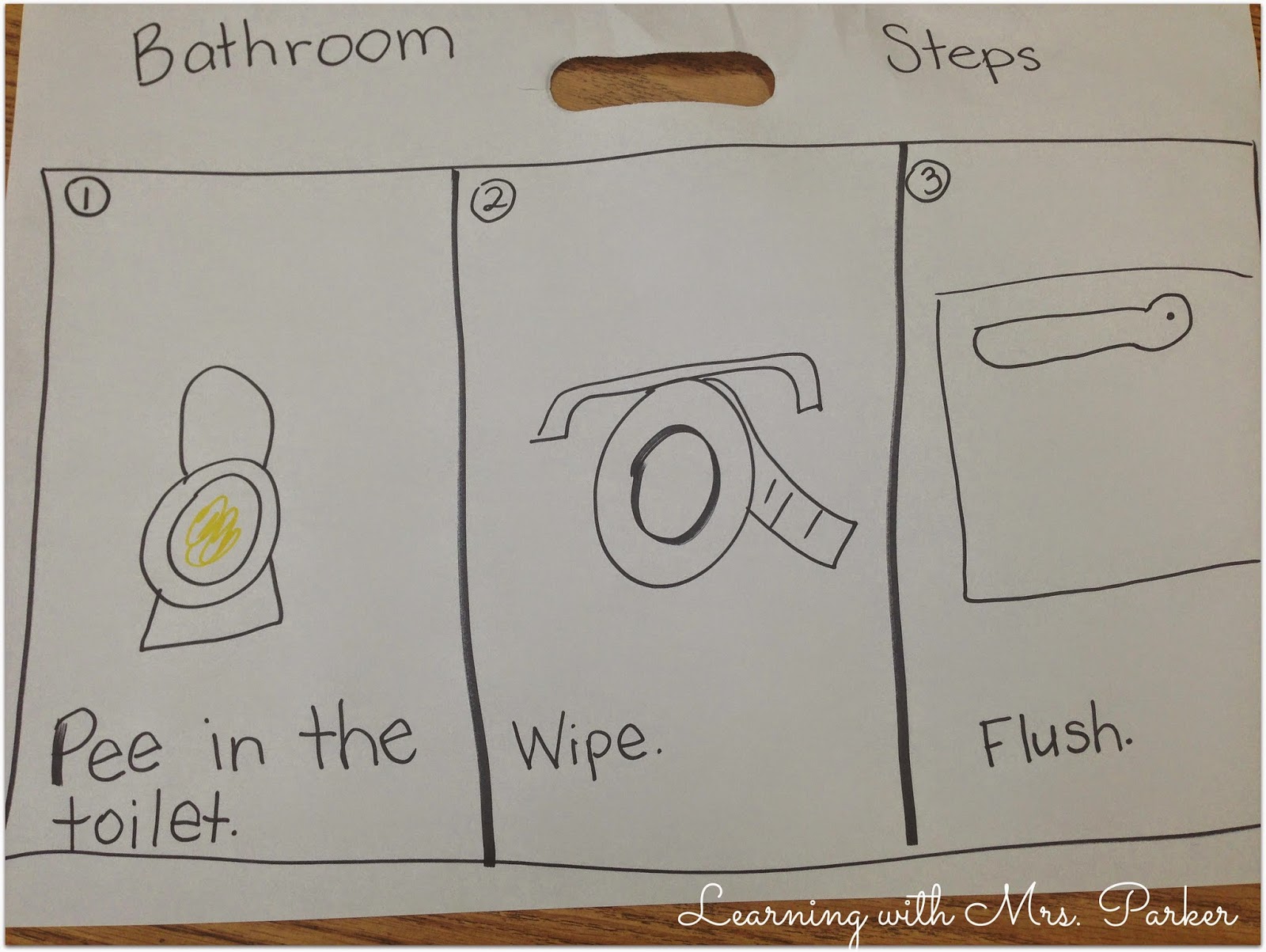 At School Social Story Learning With Mrs. Parker