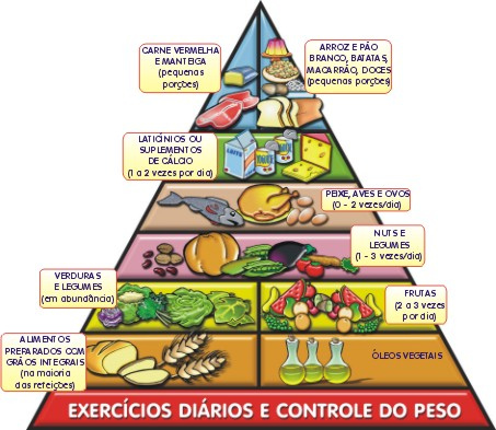 Se adelgaza corriendo 30 minutos al dia extracto Se adelgaza corriendo 30 minutos al dia depende
