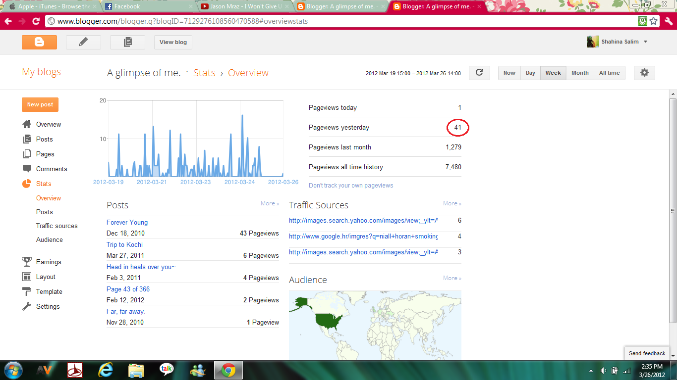 just when i thought no one actually visited my blog and most of my blog visitors are from america hahaha nice just when i thought no one actually visited my blog and most of my blog visitors are from america hahaha nice