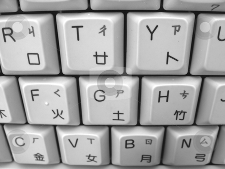 How to write chinese on an english keyboard