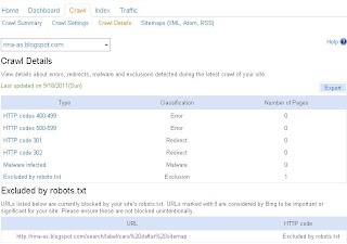 Peran Robots.txt dalam Optimasi SEO | Webmaster Tool