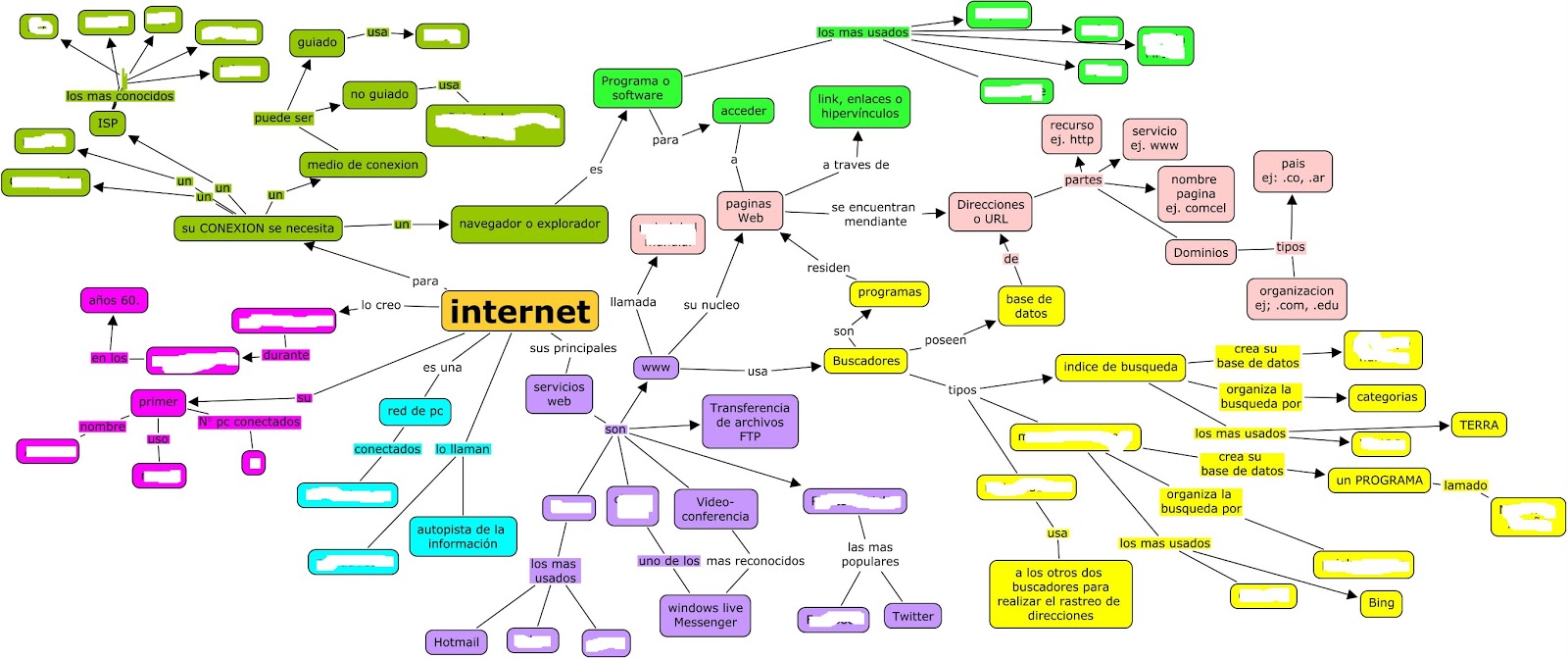 Chat y redes sociales de manifestación (Subliminal) - YouTube