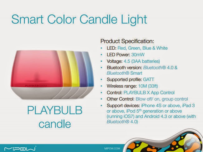 MiPOW PlayBulb Candle Specifications MiPOW PlayBulb Candle Specifications