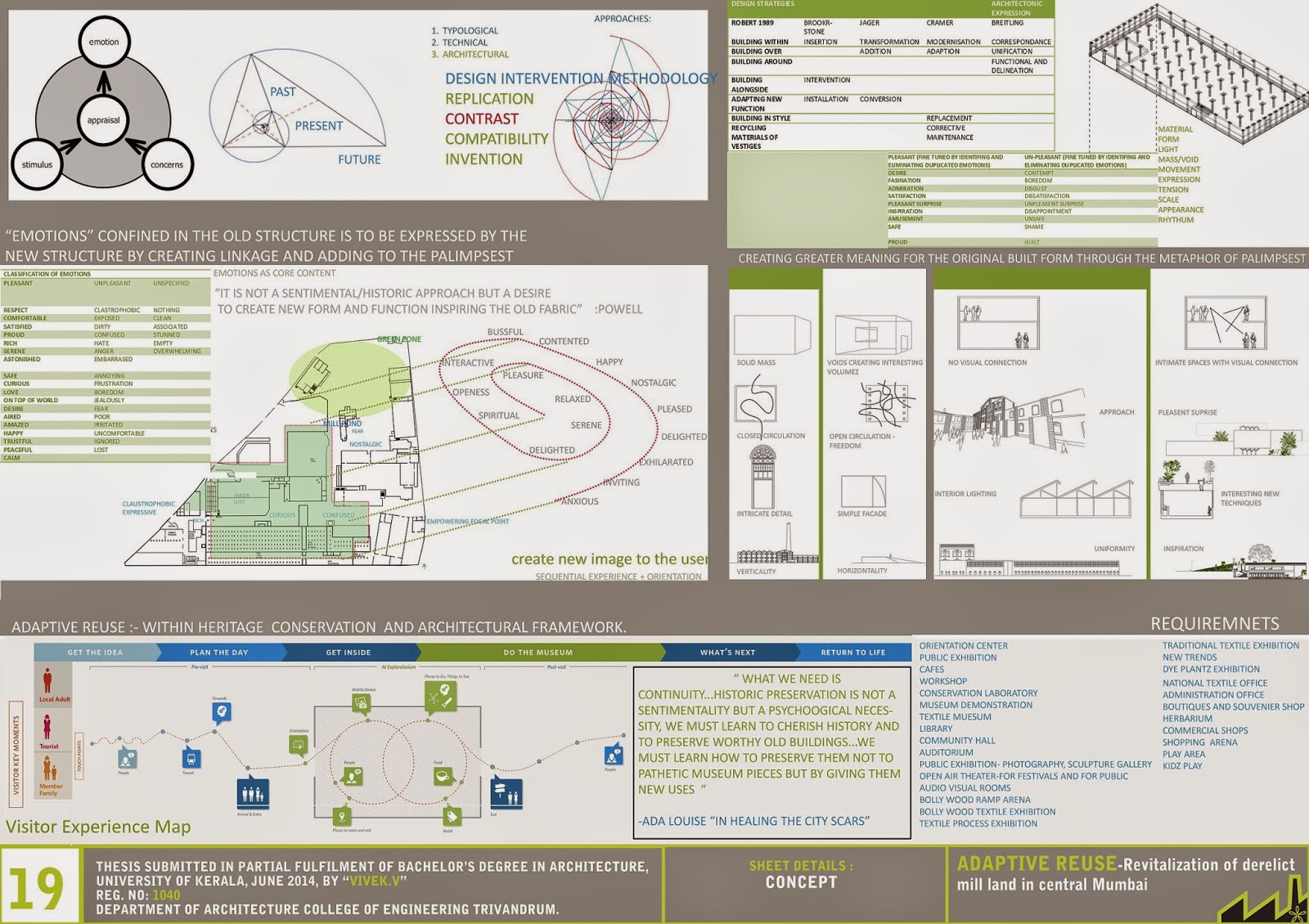Sargaalaya arts and crafts village thesis picture