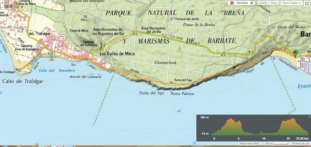Mapa y altimetria de la ruta running entre Barbate a Faro de Trafalgar Mapa y altimetria de la ruta running entre Barbate a Faro de Trafalgar
