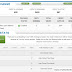Increase Your Website,Blog Visitors/Traffic Free beside Earn Money