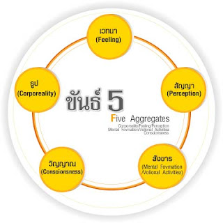 ขันธ์ 5