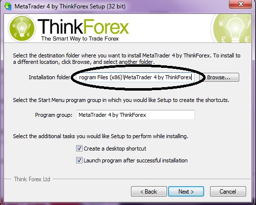 Million dollar pips thinkforex