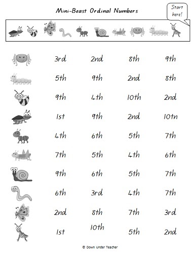 Down Under Teacher: Ordinal Number freebie